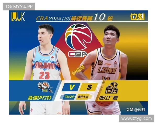 CBA联赛新赛季展望：年轻球员崛起与传统强队的激烈较量