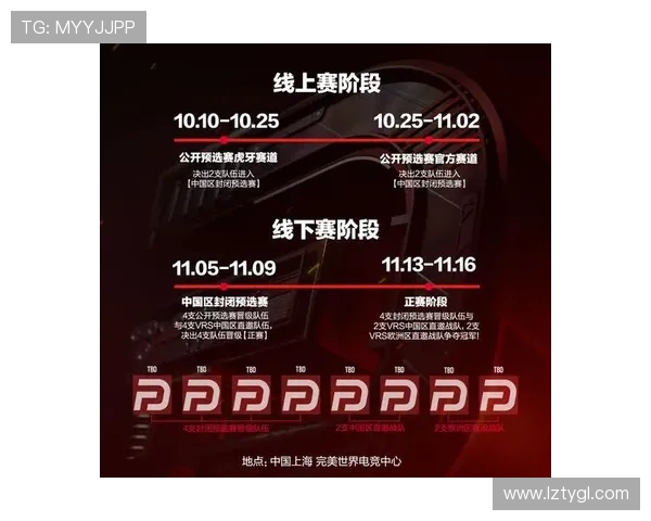 CSGO速度排行榜揭晓FPX战队荣登第九名引发关注