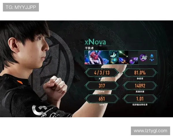 DOTA2战术排行榜揭晓IG战队荣登榜首展现强大实力