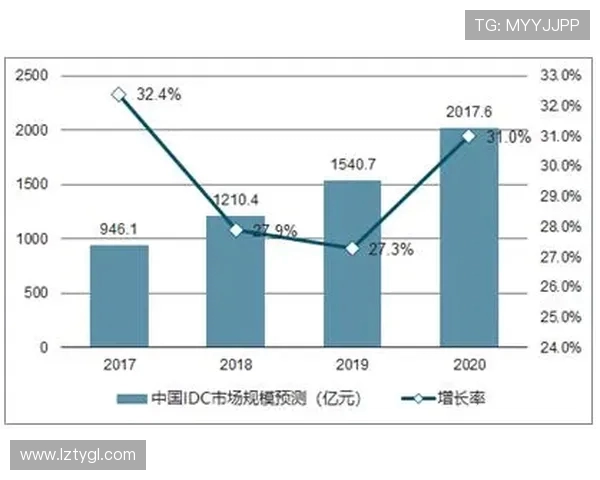北京街舞队灵活性表现的数据分析与研究探讨