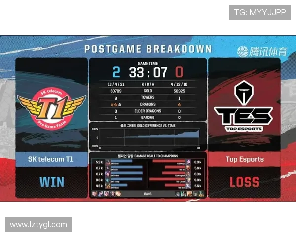 洲际赛分析：TES团队协作如何助力战胜对手的精彩表现