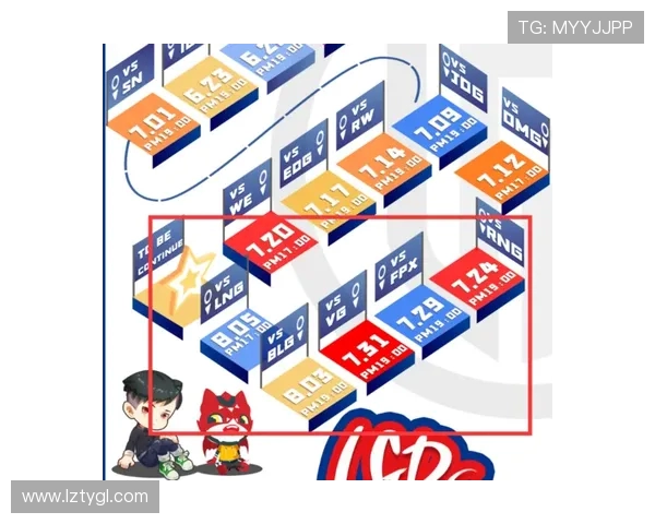 王者荣耀最新状态排行榜揭晓LNG战队荣登第三名引发热议 王者荣耀最新状态排行榜揭晓LNG战队荣登第三名引发热议