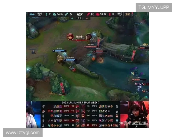 赛后复盘：BLG与RNG对决中的速度与节奏分析