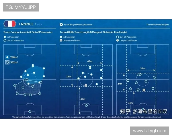 重庆篮球队灵活性分析：数据揭示战术调整与比赛表现的关系